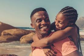 Discovering your life partner: the best test to find your ideal match