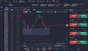 Erfolgreich handeln mit PrimeXBT Forex Eine umfassende Anleitung