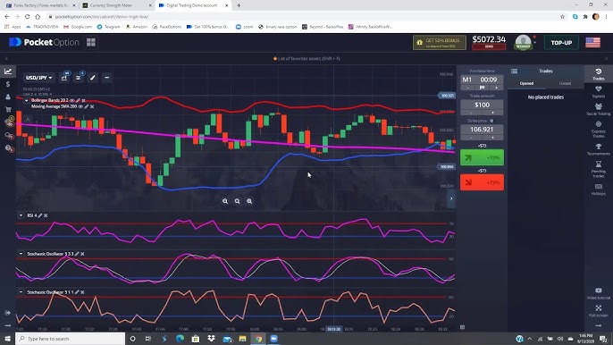 Pocket Option Platform Perdagangan yang Mengubah Cara Berinvestasi